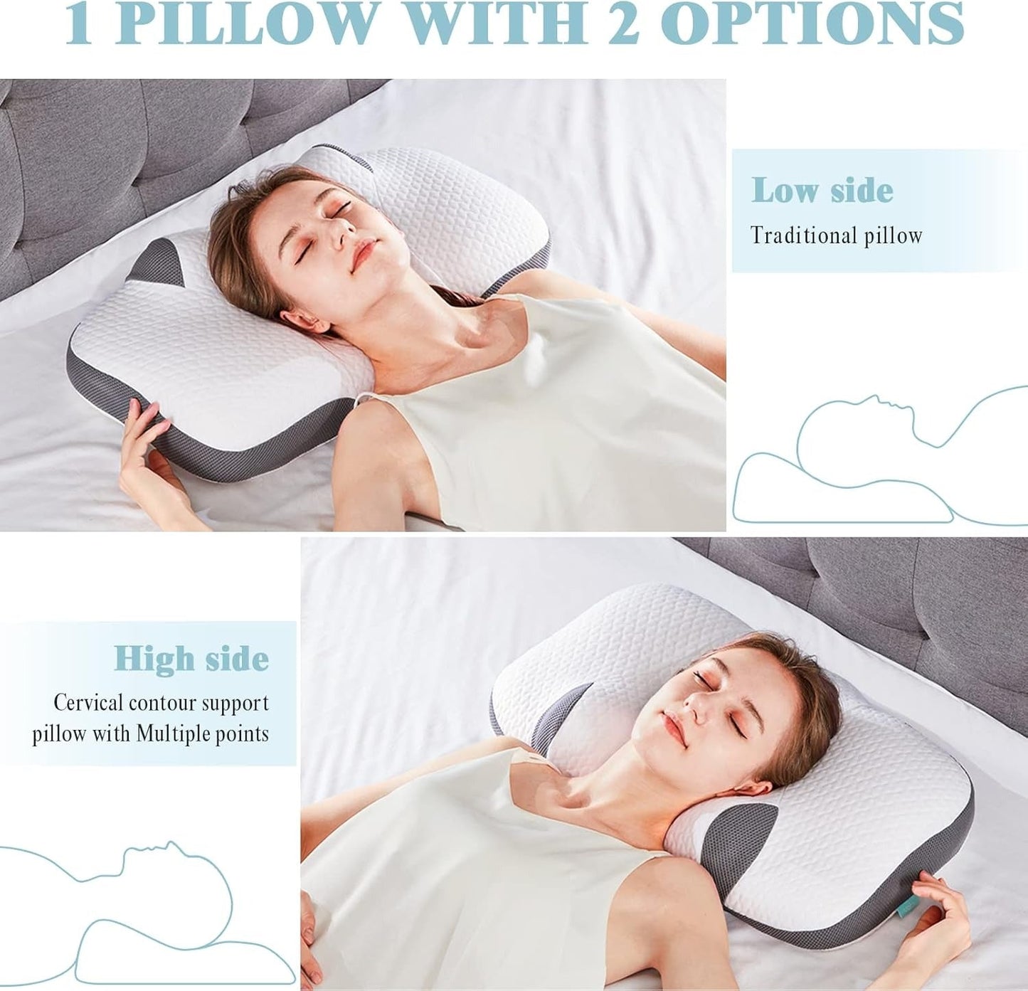 "Back Medical Pillow – Ergonomic Lumbar Support Cushion for Pain Relief, Posture Correction & Spine Health | Orthopedic Pillow by Relux.Store" - RELUX.STORE