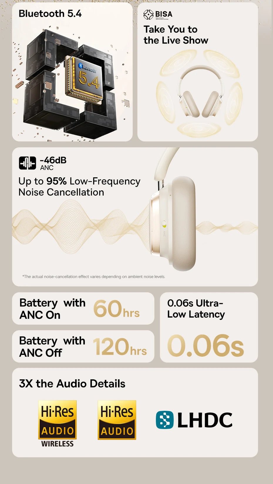 🎧 Baseus Bowie H1s Wireless Over - Ear Headphones – Hi - Res Spatial Audio & 46dB Noise Cancelling 🎶 - RELUX.STORE