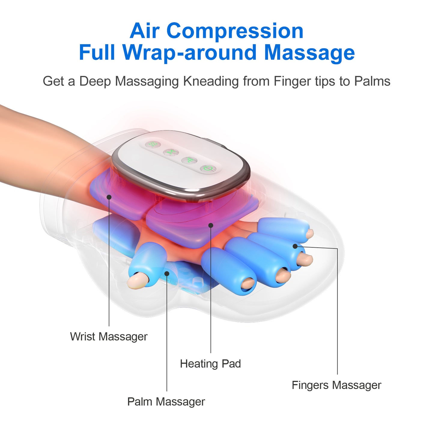 Intelligent Hand Massager 3D Pressure Kneading And Heating Cold Compresses. Full-body Wrapping Massage15-minute Scientific Timing. Low Noise The Ultimate Relaxation Tool For The Office