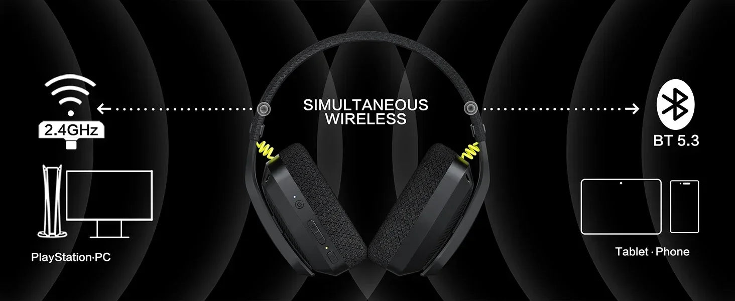 BINNUNE BW06 2.4GHz Wireless Gaming Headset – Bluetooth Headphones with Mic for PS5, PS4, PC & Mac - RELUX.STORE