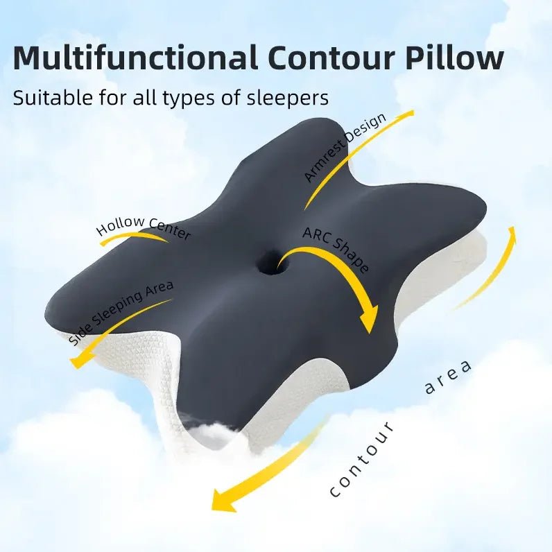 “Butterfly - Shaped Orthopedic Memory Foam Pillow – Slow Rebound Cervical Neck Support for Pain Relief, Spine Alignment & Deep Sleep | Health Care Pillow by Relux.Store” - RELUX.STORE
