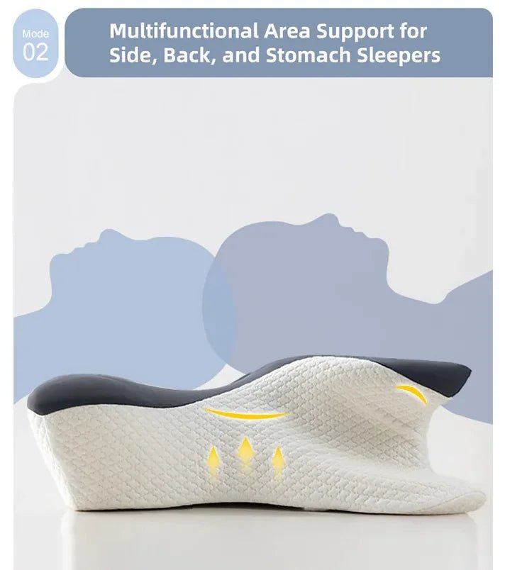 “Butterfly - Shaped Orthopedic Memory Foam Pillow – Slow Rebound Cervical Neck Support for Pain Relief, Spine Alignment & Deep Sleep | Health Care Pillow by Relux.Store” - RELUX.STORE