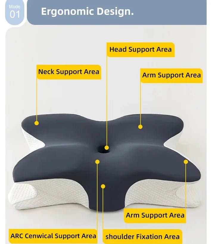 “Butterfly - Shaped Orthopedic Memory Foam Pillow – Slow Rebound Cervical Neck Support for Pain Relief, Spine Alignment & Deep Sleep | Health Care Pillow by Relux.Store” - RELUX.STORE