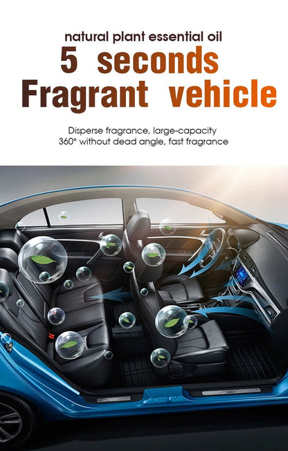 "Car Air Freshener Fragrance – Creative Vent Diffuser Pendant, Long - Lasting Aromatherapy Scent for Auto Interiors" - RELUX.STORE