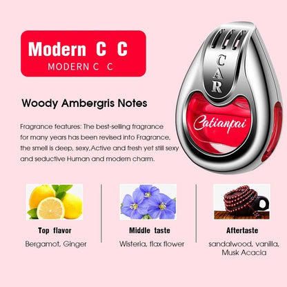 "Car Air Freshener Fragrance – Creative Vent Diffuser Pendant, Long - Lasting Aromatherapy Scent for Auto Interiors" - RELUX.STORE