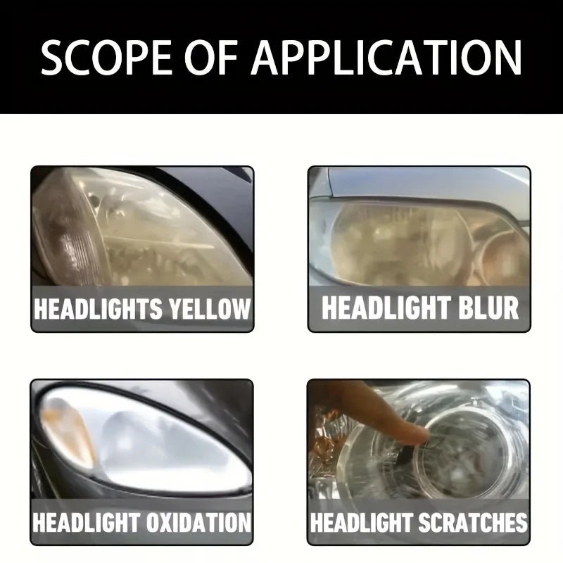 "Car Headlight Restoration Polishing Kit – Scratch Remover & Oxidation Cleaner Paste for Headlamp Repair | Clear Lens Restoration Tool" - RELUX.STORE
