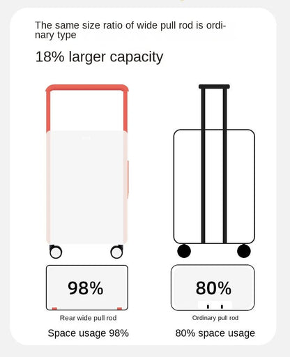 COLENARA 20"22"24"26 Inch Suitcase Box New Universal Multifunctional Front Open Trolley Case Boarding Box Large Capacity Luggage - RELUX.STORECOLENARA 20"22"24"26 Inch Suitcase Box New Universal Multifunctional Front Open Trolley Case Boarding Box Large Capacity Luggage