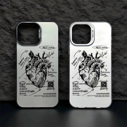 "Creative Cardiovascular Heart Medical Phone Case – Anti - Drop Protective Cover for iPhone 7/8 Plus, X/XS/XR, 11/12/13/14/15/16 Pro Max" - RELUX.STORE