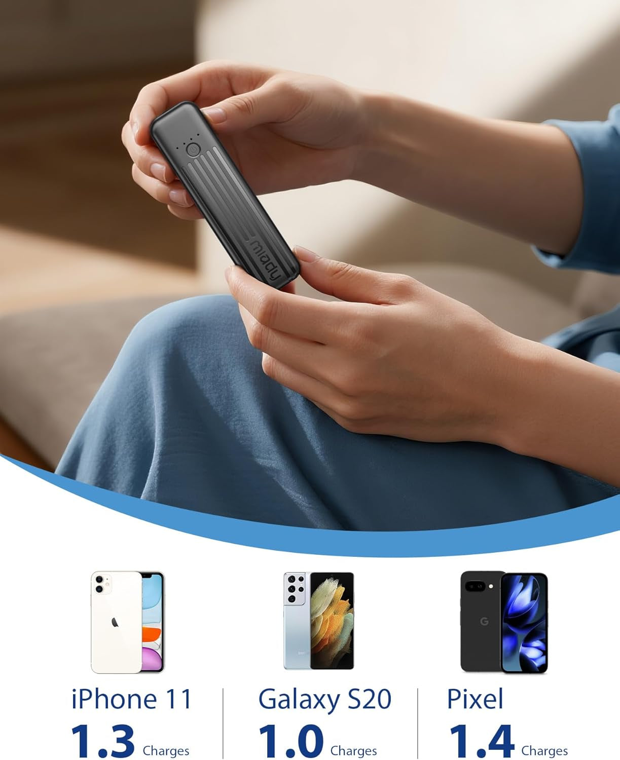 2-Pack Portable Mini Power Bank – 5000mAh Lightweight Charger, 5V/2.4A Output & 5V/2A Input | Compact USB Battery Pack for iPhone, Samsung Galaxy & Android Devices