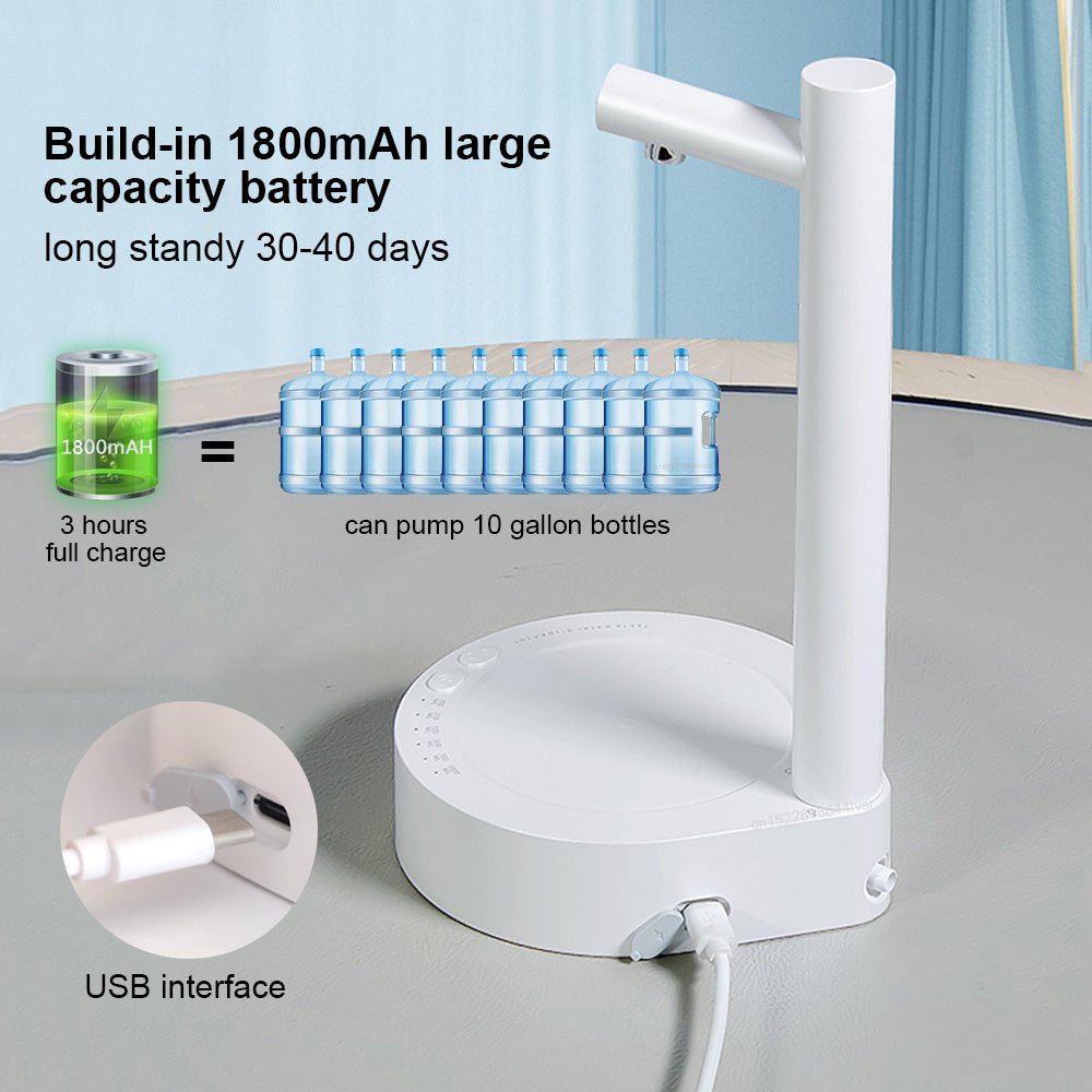 Desk Dispenser Electric Water Gallon Automatic Water Bottle Dispenser Rechargeable Water Dispenser - RELUX.STORE
