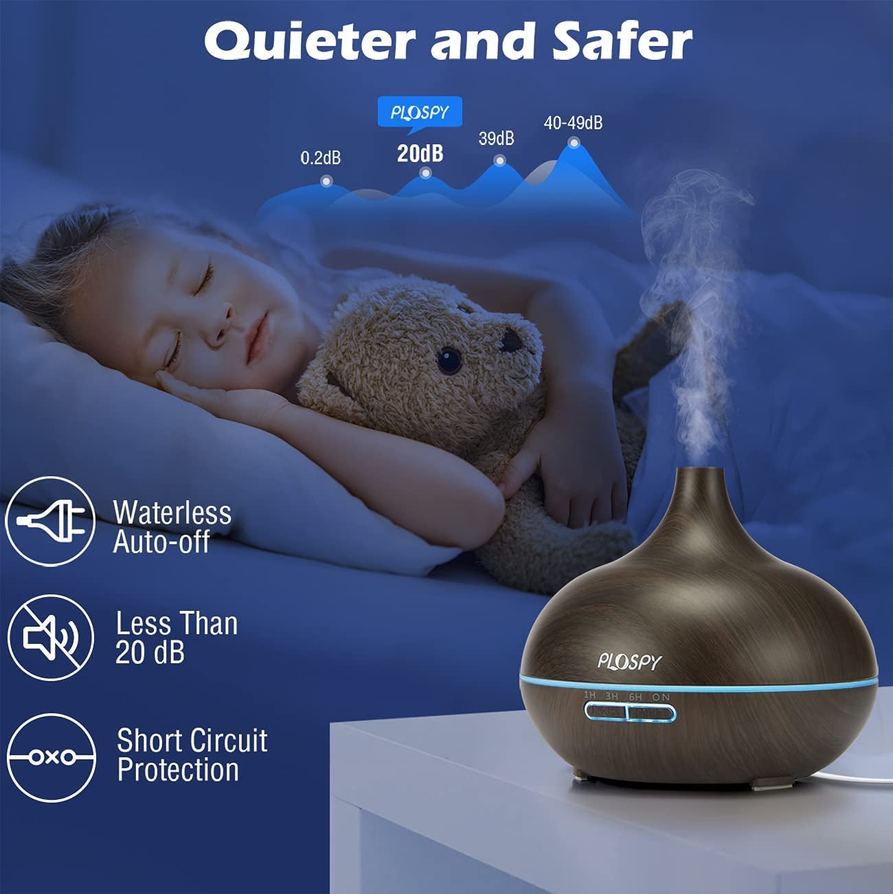 Diffusers for Essential Oils, 550Ml Aroma Diffuser Ultrasonic Essential Oil Diffuser Cool Mist Humidifier with 4 Timer & 15 Colors Light, Auto Power - Off Air Diffusers for Home Office - RELUX.STORE