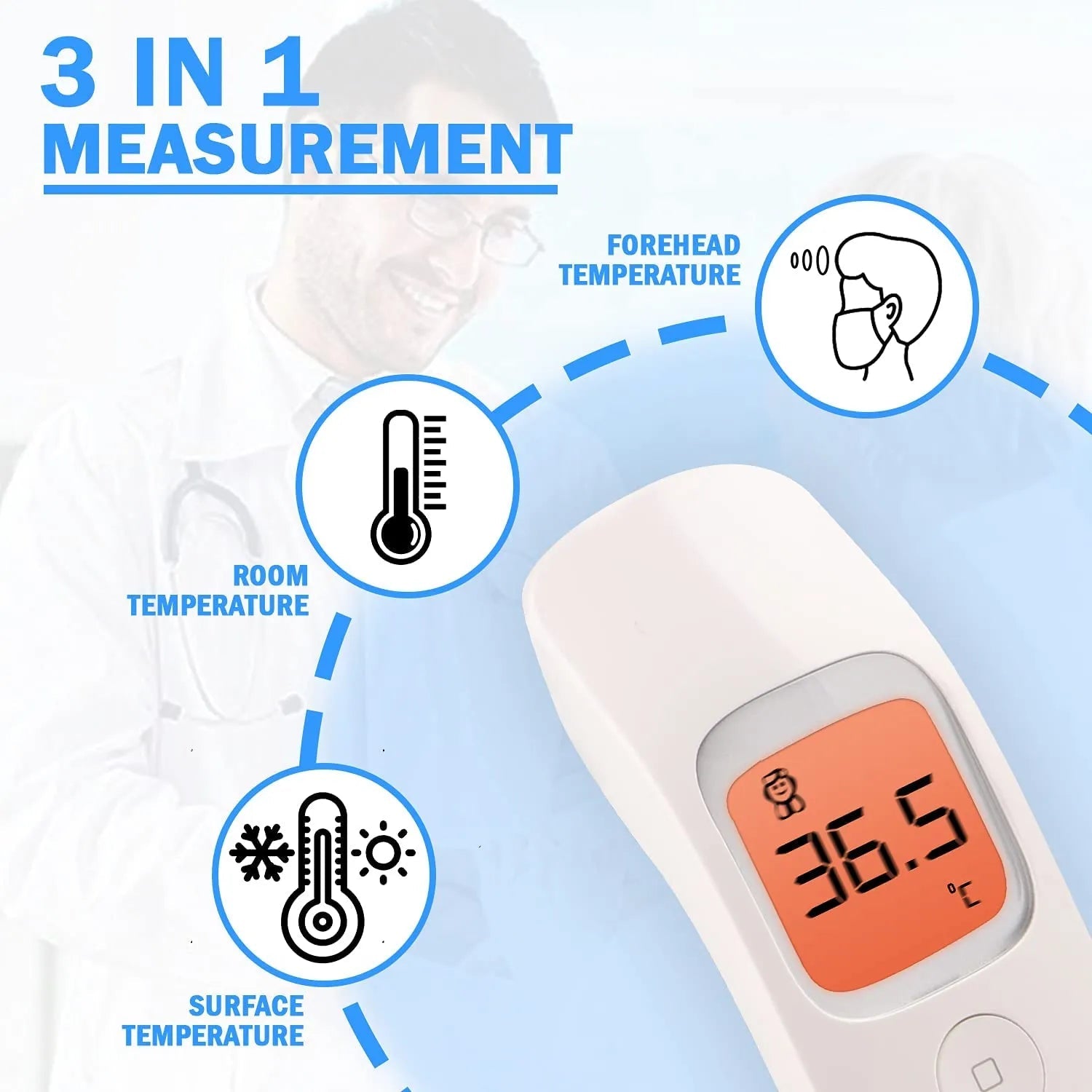 Digital Forehead Thermometer - RELUX.STORE