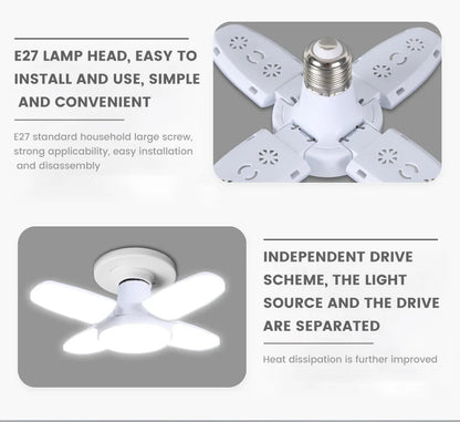 "E27 Fan - Shaped Foldable 28W LED Bulb – 6500K White Leaf Light for Home, Ceiling, Garage & Warehouse, AC110V/220V" - RELUX.STORE