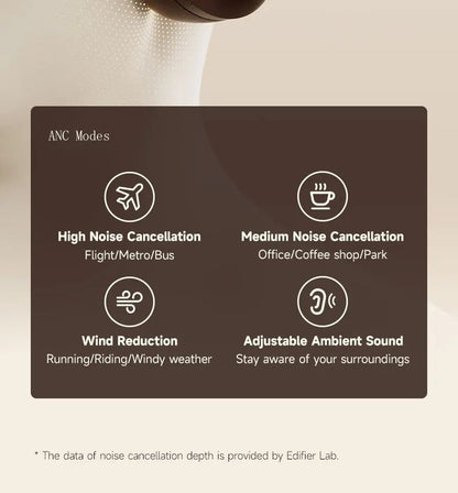 Edifier ES850NB Wireless Over - Ear Headphones – Noise Cancelling, Hi - Res Bluetooth Earphones with Carry Bag - RELUX.STORE