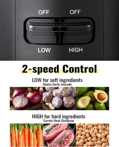 Electric Food Chopper & Meat Grinder – 400W Powerful 4 - Cup Processor with 2 Speeds, 4 Stainless Steel Blades & Whisk | BPA - Free Mini Food Processor for Vegetables, Meat, Purees & Mixing - RELUX.STORE