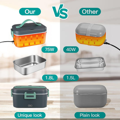 Electric Heated Lunch Box - RELUX.STORE