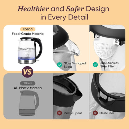 Electric Kettle, No Plastic Filter & Spout, 1.7L Tea Kettle & Hot Water Boiler for Coffee & Tea, Water Heater & Teapot, Automatic Shut Off, Borosilicate Glass, Black, 1500W - RELUX.STORE