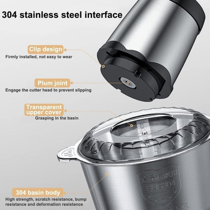 Electric Meat Grinder - RELUX.STORE