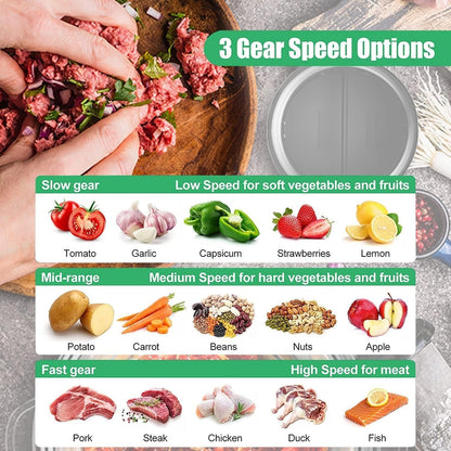 Electric Meat Grinder - RELUX.STORE