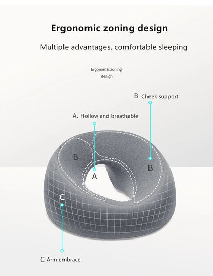 “Ergonomic Memory Foam Lying Down Pillow – Breathable Head & Face Support for Body Massage, Beauty Salon, Spa & Relaxation” - RELUX.STORE