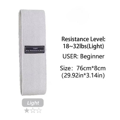 "Fabric Resistance Hip Booty Bands – Glute & Thigh Workout Loops for Squats, Stretching, Yoga & Gym Fitness | Elastic Fitness Bands by Relux.Store" - RELUX.STORE