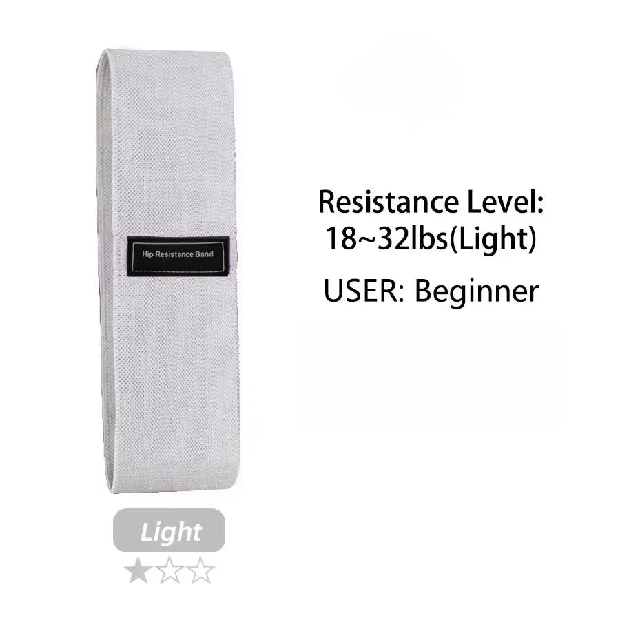 "Fabric Resistance Hip Booty Bands – Glute & Thigh Workout Loops for Squats, Stretching, Yoga & Gym Fitness | Elastic Fitness Bands by Relux.Store" - RELUX.STORE
