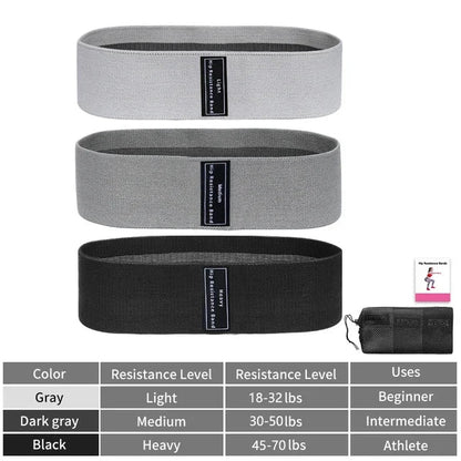 "Fabric Resistance Hip Booty Bands – Glute & Thigh Workout Loops for Squats, Stretching, Yoga & Gym Fitness | Elastic Fitness Bands by Relux.Store" - RELUX.STORE