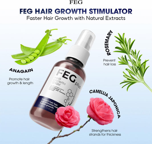 FEGPlus Minoxidil Beard & Hair Growth Serum - RELUX.STORE