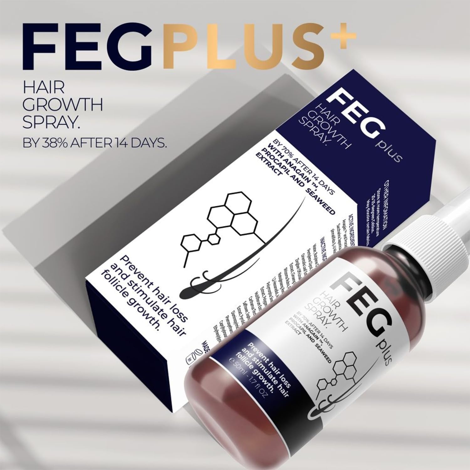 FEGPlus Minoxidil Beard & Hair Growth Serum - RELUX.STORE