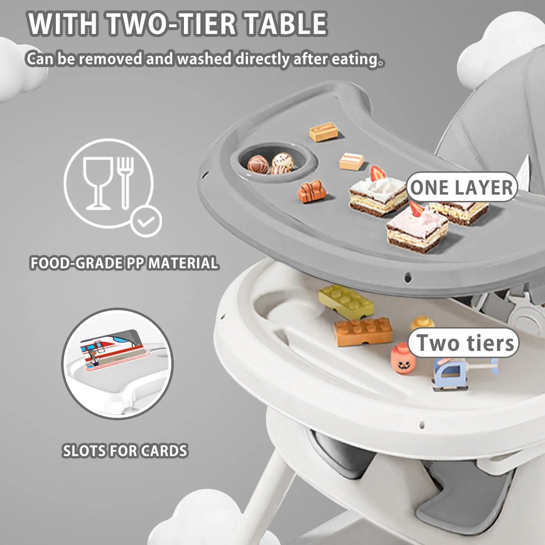 Foldable Baby High Chair 6 Months Plus, with Large Antislip Pad & ToyRack, Easy to Clean Feeding , E500 - RELUX.STOREFoldable Baby High Chair 6 Months Plus, with Large Antislip Pad & ToyRack, Easy to Clean Feeding , E500