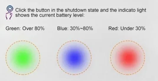 "GlYO Auto Brake Sensing Bicycle Tail Light – USB Rechargeable, IP66 Waterproof LED Warning Light for MTB & Road Bike Night Safety" - RELUX.STORE