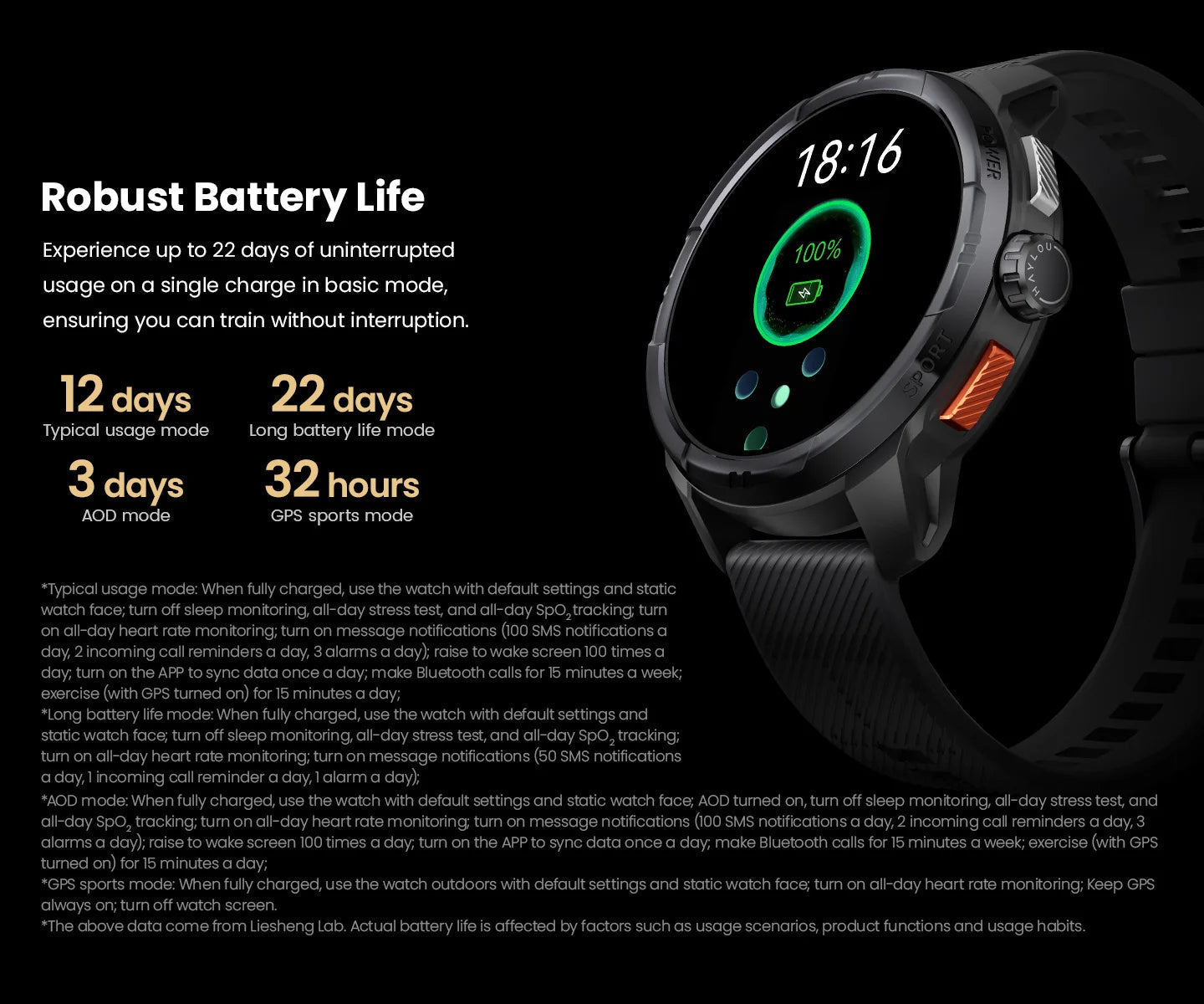 HAYLOU Solar Ultra GPS Smart Watch 1.6” AMOLED Display GPS Positioning 5ATM Waterproof Bluetooth Calling Sports Smartwatchs - RELUX.STORE