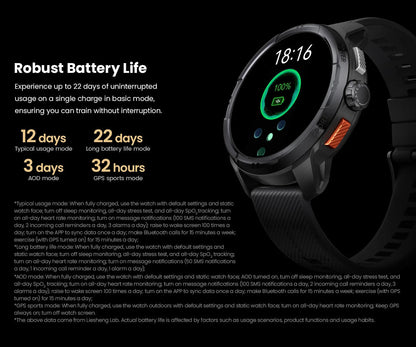 HAYLOU Solar Ultra GPS Smart Watch 1.6” AMOLED Display GPS Positioning 5ATM Waterproof Bluetooth Calling Sports Smartwatchs - RELUX.STORE