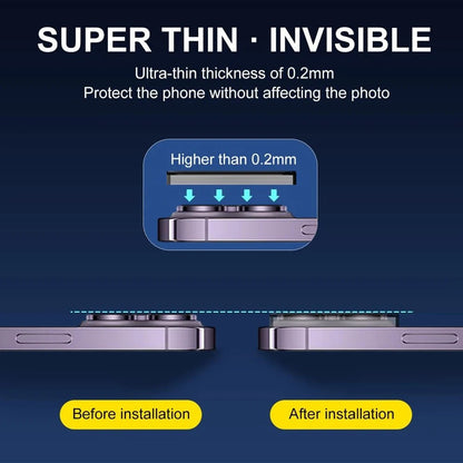 "HD Clear Camera Lens Protector for iPhone 17/16/15/14 Series – Full Coverage Tempered Glass Lens Cover for iPhone 17 Pro Max, Plus & Air" 📸✨ - RELUX.STORE