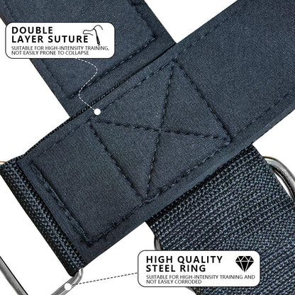 "Head Harness Neck Training Strap – Sports Neck Exerciser for Muscle Building, Strength, Fitness, Weightlifting, Boxing & MMA by Relux.Store" - RELUX.STORE