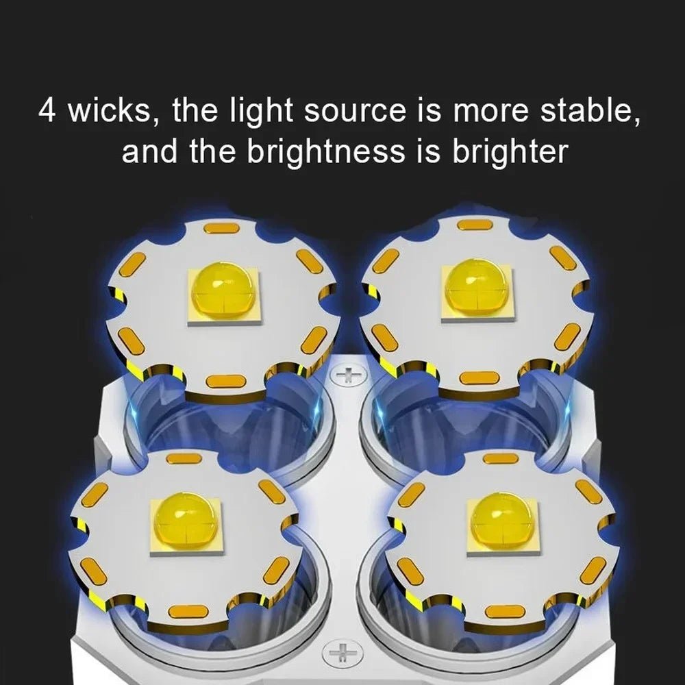 High Power LED Flashlights Camping Torch With 4 Lamp Beads And COB Side Light Rechargeable Portable Hand Lantern 4 Lighting Mode - RELUX.STORE