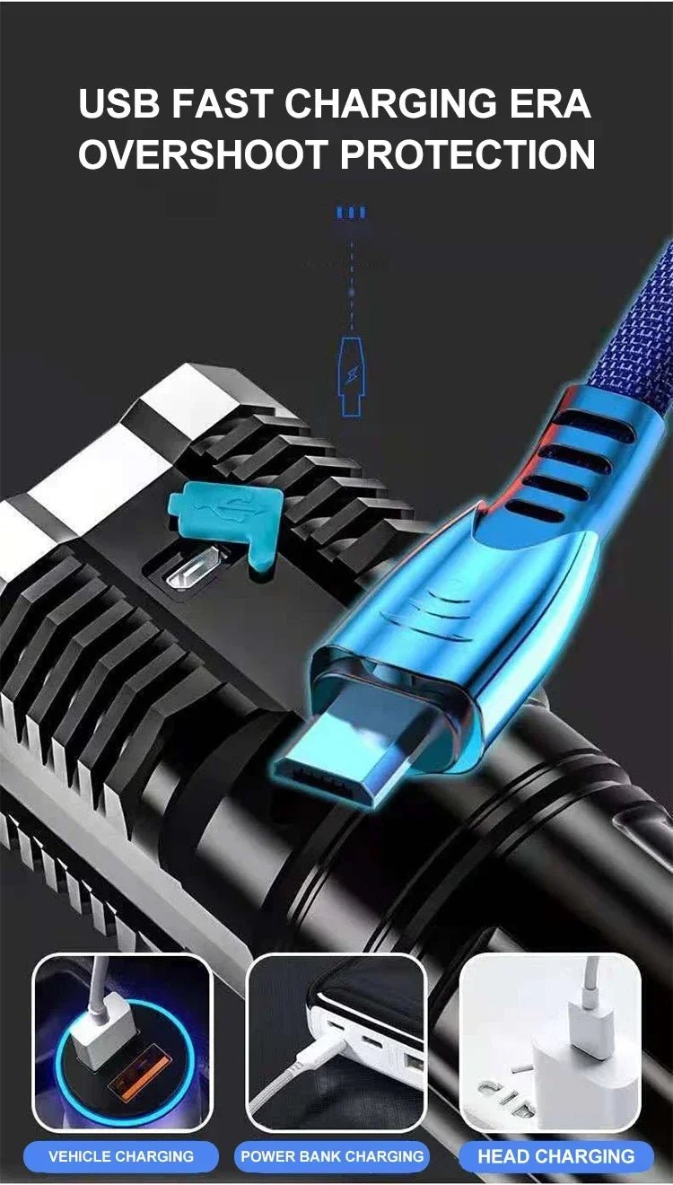 High Power LED Flashlights Camping Torch With 4 Lamp Beads And COB Side Light Rechargeable Portable Hand Lantern 4 Lighting Mode - RELUX.STORE