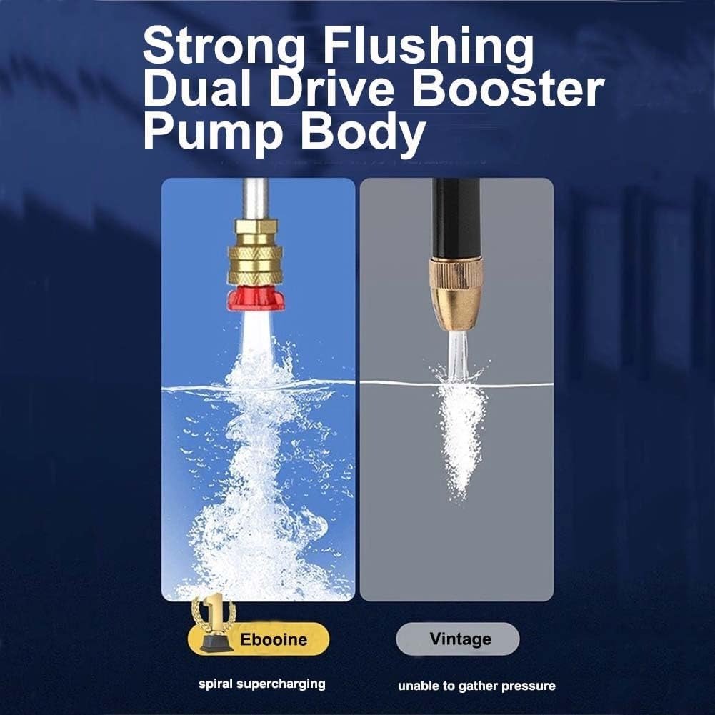 "High - Pressure Car Washer – Portable Power Washer for Cars, Bikes & Home Cleaning | Electric Pressure Washer with Strong Water Spray" - RELUX.STORE