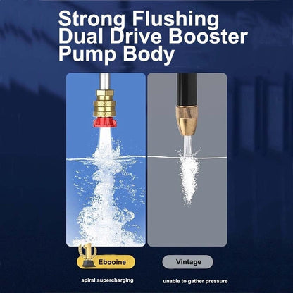 "High - Pressure Car Washer – Portable Power Washer for Cars, Bikes & Home Cleaning | Electric Pressure Washer with Strong Water Spray" - RELUX.STORE