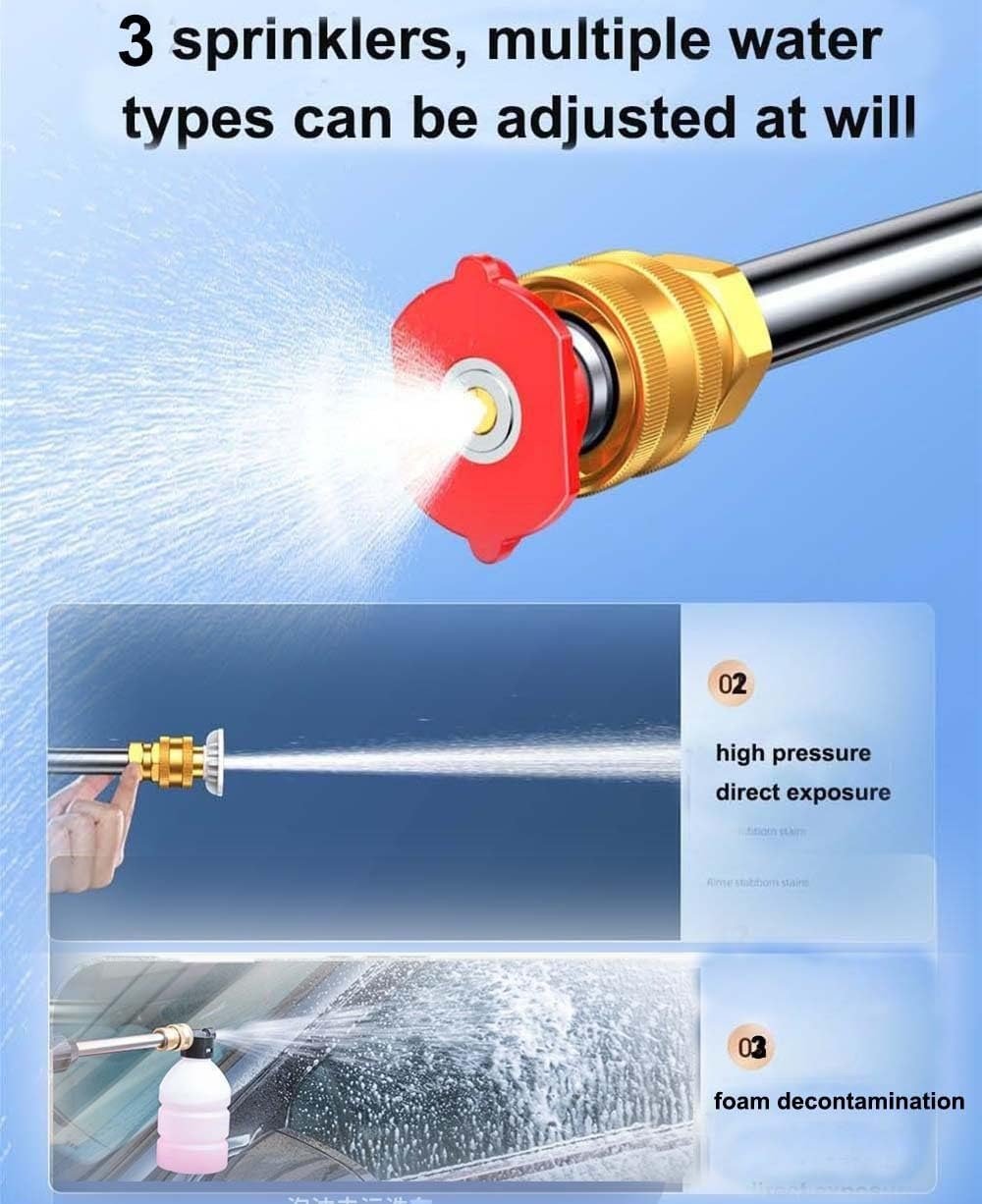 "High - Pressure Car Washer – Portable Power Washer for Cars, Bikes & Home Cleaning | Electric Pressure Washer with Strong Water Spray" - RELUX.STORE