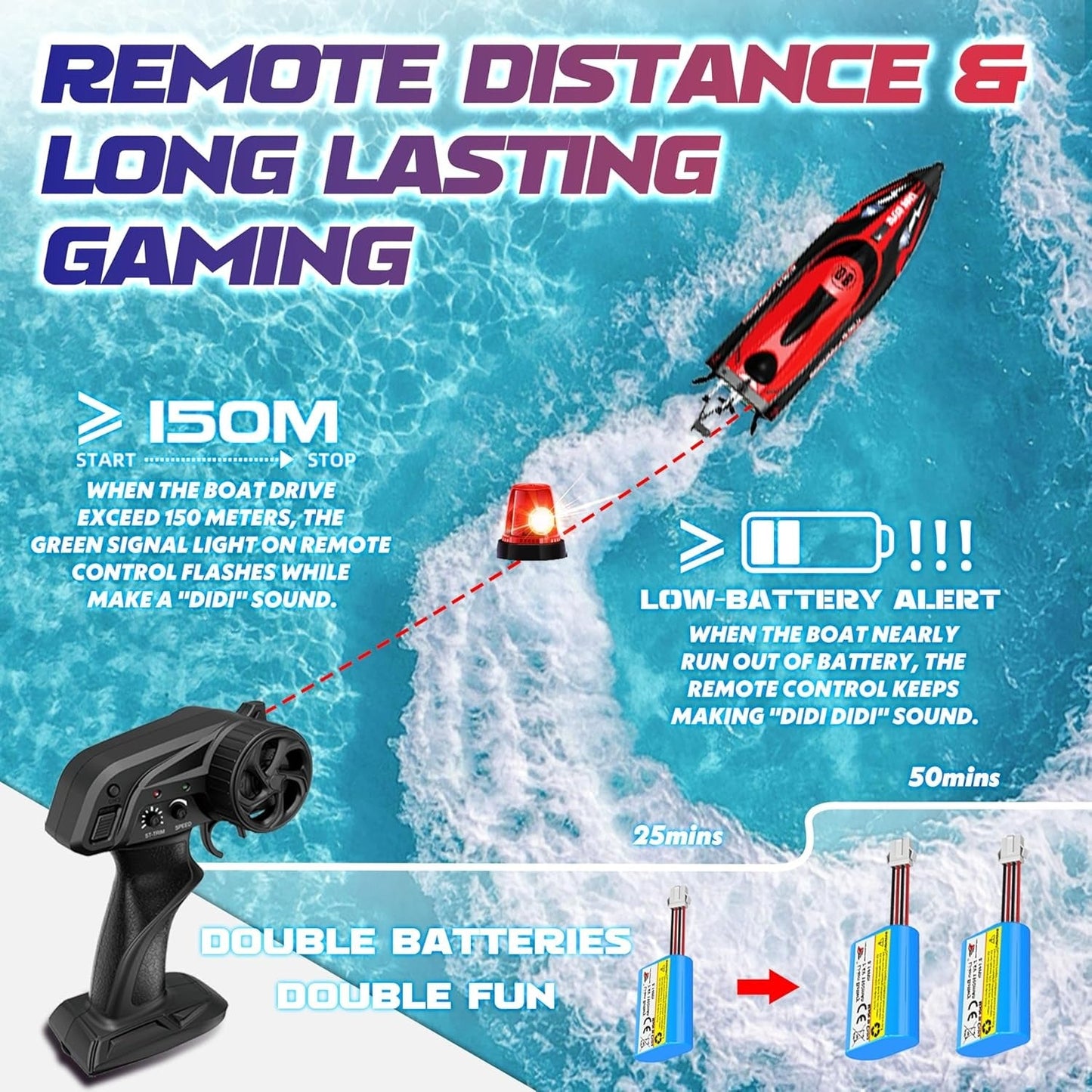 "High - Speed Remote Control Boat – 2.4GHz RC Racing Ship with Waterproof Design & Easy Controls for Kids & Adults" 🚤🌊⚡ - RELUX.STORE