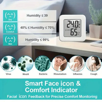Indoor Mini Temperature and Humidity Meter, Bedroom Temperature Meter, Portable Electronic Digital Display, Humidity and Tempera - RELUX.STORE