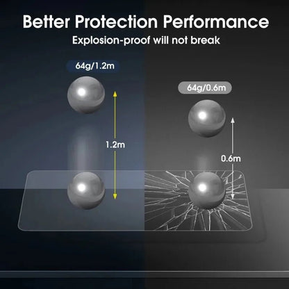"iPhone 17/17 Air/17 Pro/17 Pro Max HD Clear Tempered Glass Screen Protector – 1/2/3/5 Pack, 9H Hardness, Full Protection" 📱🛡️✨ - RELUX.STORE