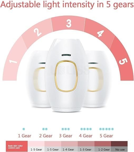 “IPL Laser Hair Removal Device – Permanent Hair Reduction for Face & Body | Professional At - Home Hair Removal & Skin Rejuvenation” - RELUX.STORE