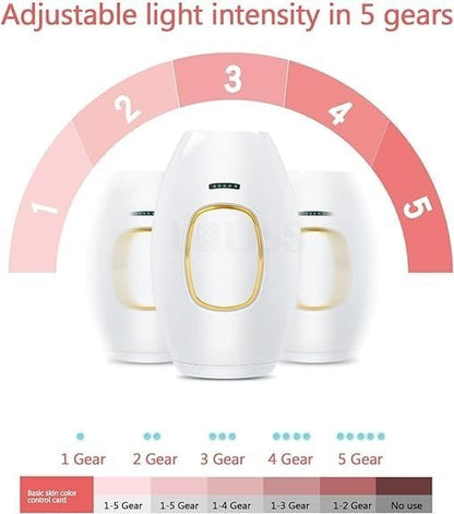 “IPL Laser Hair Removal Device – Permanent Hair Reduction for Face & Body | Professional At - Home Hair Removal & Skin Rejuvenation” - RELUX.STORE