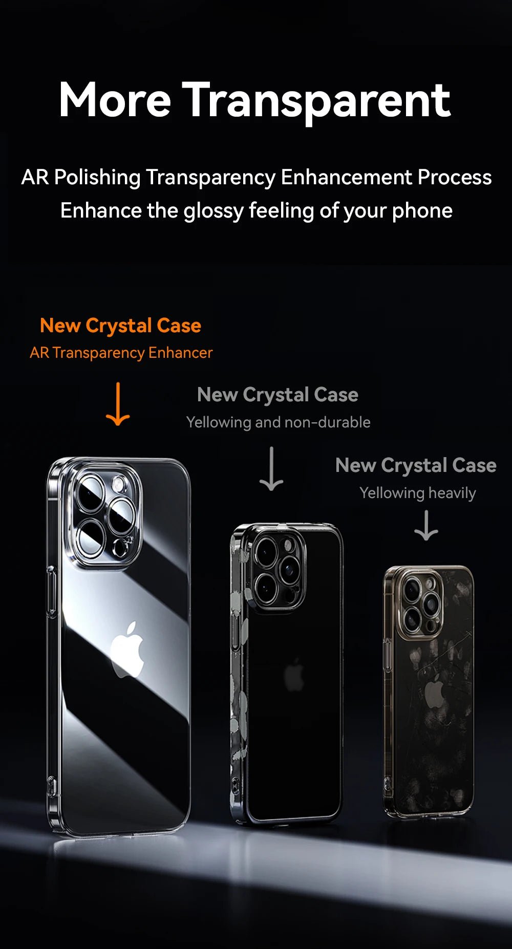 "Joyroom Crystal Clear Transparent Case for iPhone 17 Pro Max / 16 Pro – Shockproof with Lens Protection, No Yellowing Cover" - RELUX.STORE
