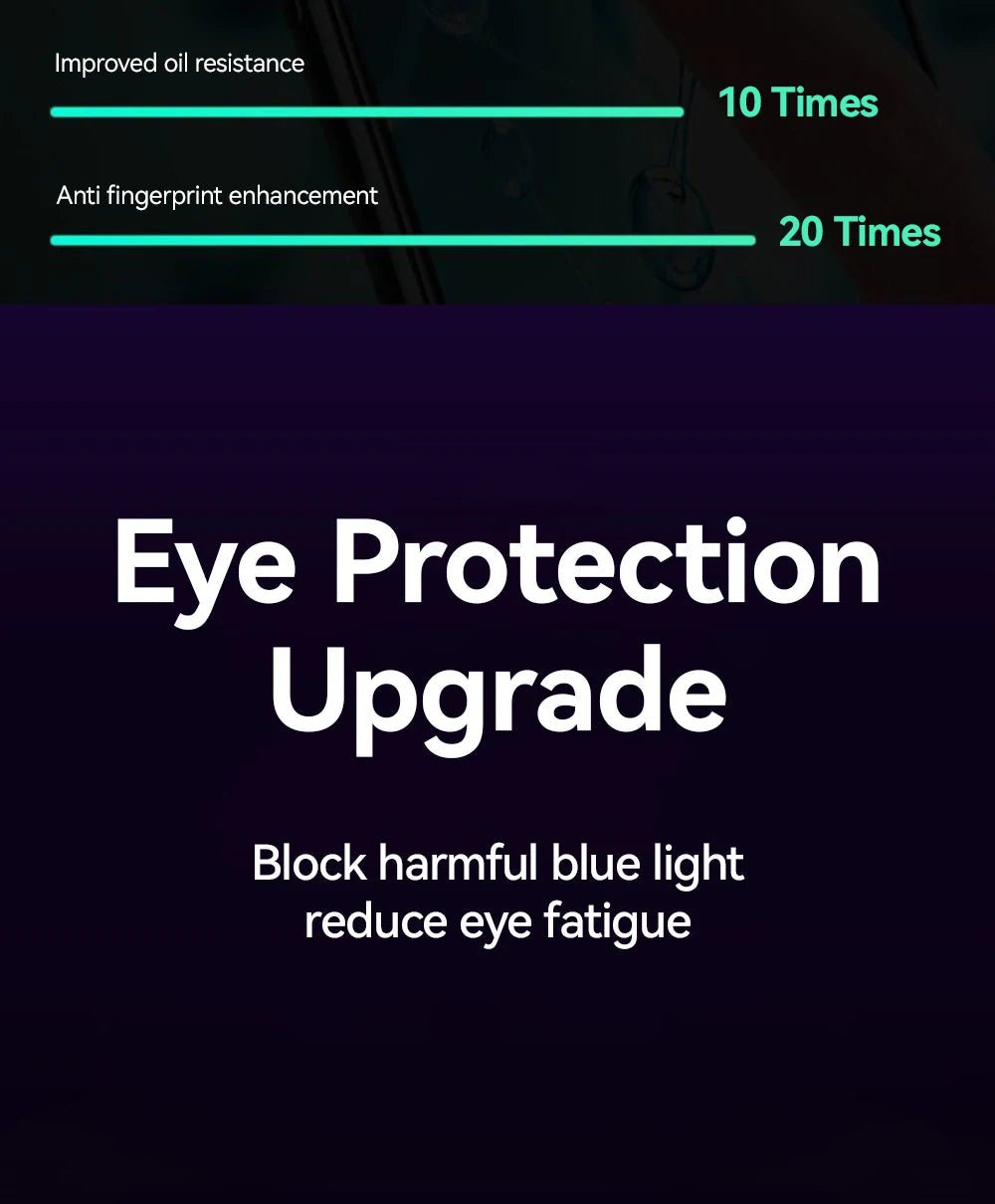 "Joyroom HD Tempered Glass Screen Protector for iPhone 15/16/17 Pro Max – Full - Screen Anti - Scratch, 1/2/3 - Pack" 📱🛡️✨ - RELUX.STORE