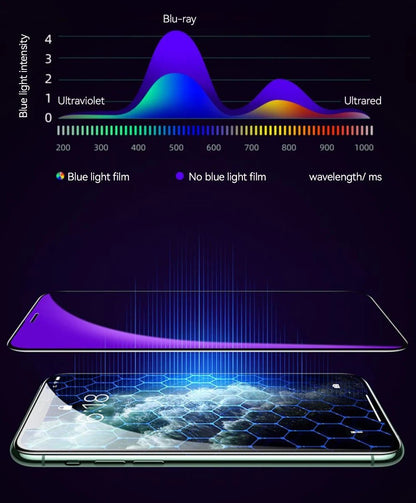 "Joyroom HD Tempered Glass Screen Protector for iPhone 15/16/17 Pro Max – Full - Screen Anti - Scratch, 1/2/3 - Pack" 📱🛡️✨ - RELUX.STORE