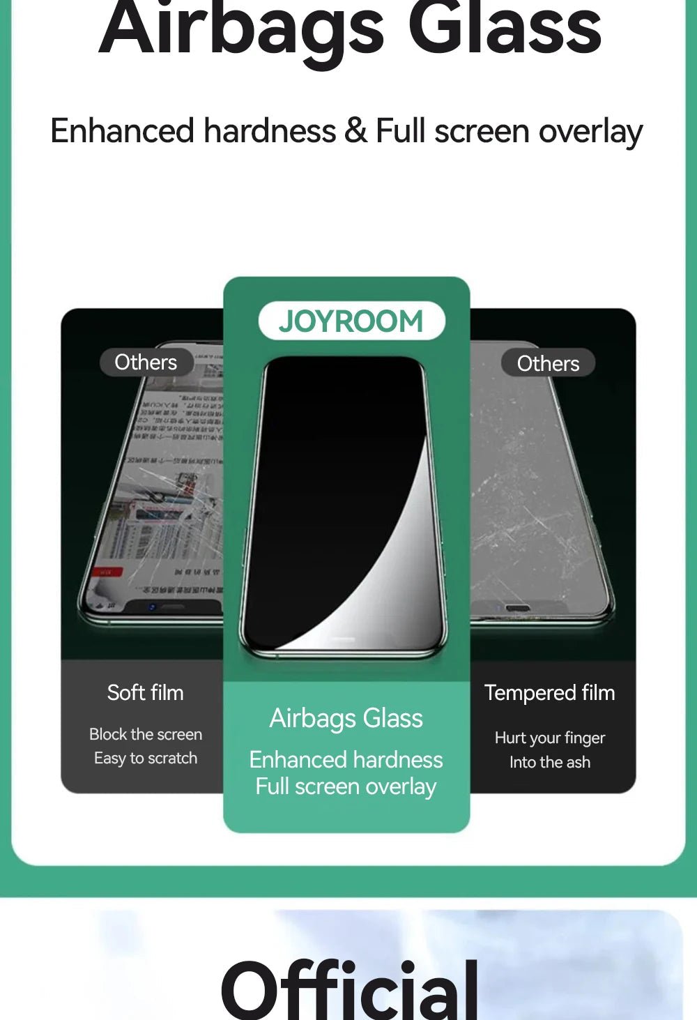 "Joyroom HD Tempered Glass Screen Protector for iPhone 15/16/17 Pro Max – Full - Screen Anti - Scratch, 1/2/3 - Pack" 📱🛡️✨ - RELUX.STORE