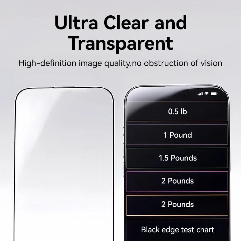 "Joyroom HD Tempered Glass Screen Protector for iPhone 17 / 17 Pro / 17 Pro Max / 17 Air – Full Coverage, Anti - Scratch, Anti - Fingerprint, Bubble - Free Installation" - RELUX.STORE